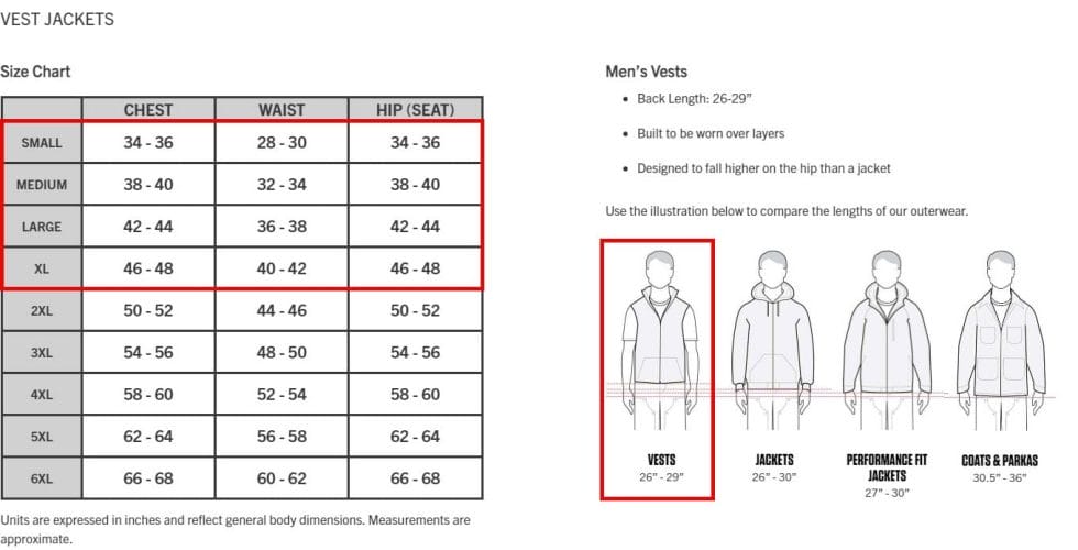 Carhartt Vest Sizing Chart